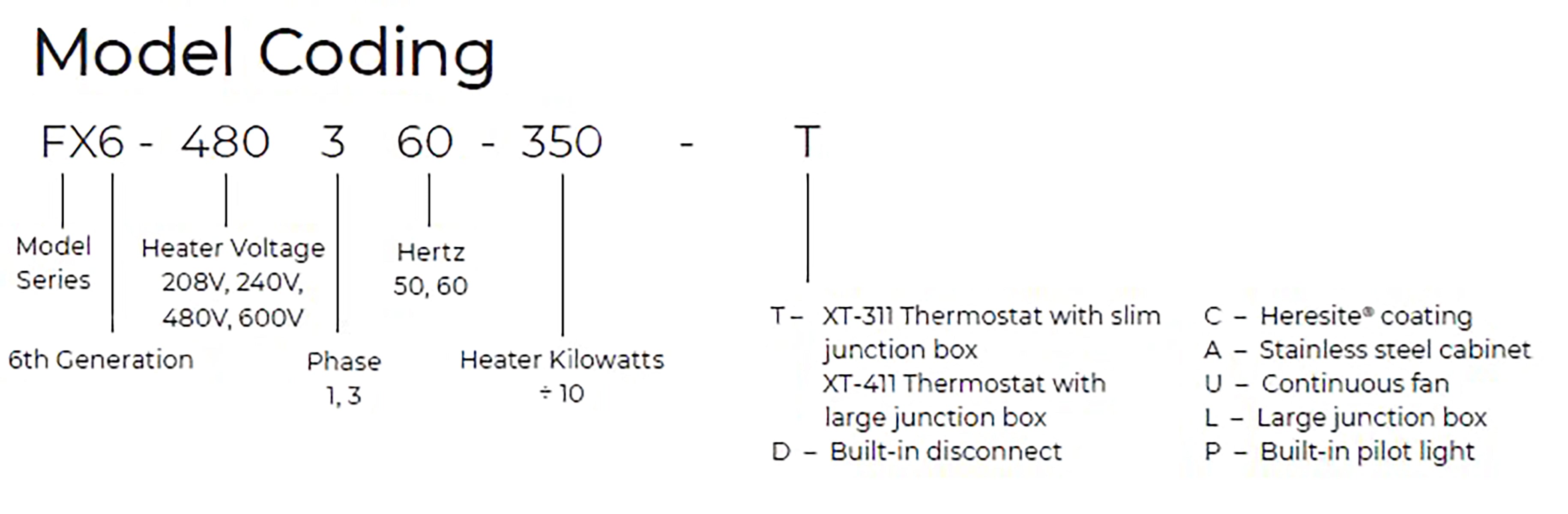 Heat Code 706 FX6 Explosion-Proof Forced Air Heater w/ Thermostat - Temp Code T3B ...